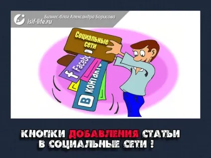 Як поставити кнопки соціальних мереж на сайт або wordpress блог (сайт) Як поставити кнопки соціальних мереж на сайт або wordpress блог