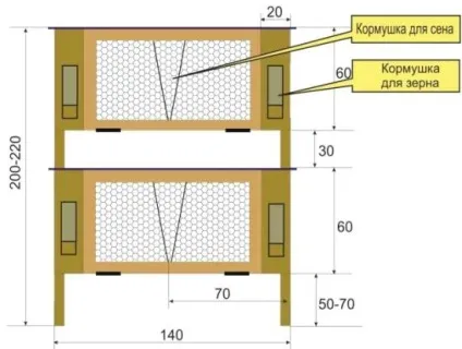 Як побудувати крільчатник на дачі своїми руками, будівництво та ремонт