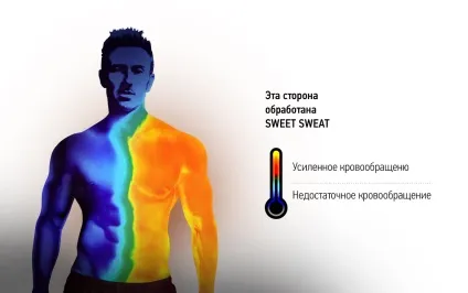 Як працює професійна спортивна мазь для схуднення (працює) Як працює професійна спортивна мазь для схуднення