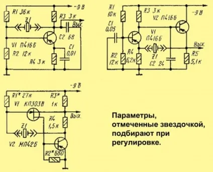 Як перевірити кварцовий резонатор - як виглядає резонатор - природничі науки (визначення) Як перевірити кварцовий резонатор - як виглядає резонатор - природничі науки