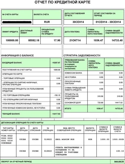Як перевірити баланс на карті Мастеркард - будь-яка всячина (контакти зв'язку службою) Як перевірити баланс на карті Мастеркард - будь-яка всячина