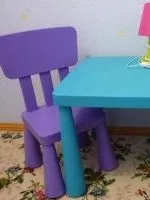 Як зробити дитячий стільчик для годування своїми руками (дитячий) Як зробити дитячий стільчик для годування своїми руками