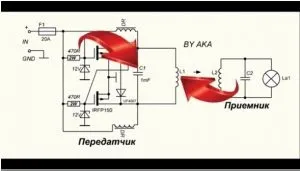 Як зробити бездротову зарядку для всіх гаджетів (зарядка) Як зробити бездротову зарядку для всіх гаджетів
