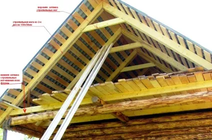 Як самостійно зробити дах на бані, рекомендації та поради (зробити) Як самостійно зробити дах на бані, рекомендації та поради