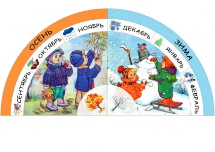 Як зробити календар природи, країна майстрів (природи) Як зробити календар природи, країна майстрів