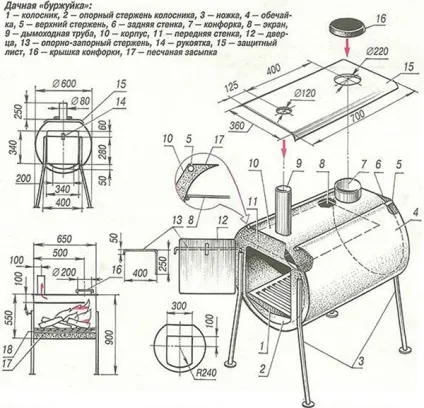 Як зробити буржуйку з бочки своїми руками, принцип роботи (своїми) Як зробити буржуйку з бочки своїми руками, принцип роботи