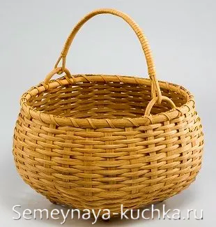Як зробити ручку для кошики (зробити) Як зробити ручку для кошики