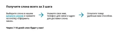 Як зробити тексти на сайті зручними для читання (читання) Як зробити тексти на сайті зручними для читання