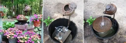 Як зробити своїми руками фонтан у дворі будинку (фонтан пристрій) Як зробити своїми руками фонтан у дворі будинку