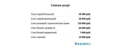 Як зробити тексти на сайті зручними для читання (сайті) Як зробити тексти на сайті зручними для читання