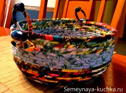 Як зробити ручку для кошики (як зробити ручки для кошики) Як зробити ручку для кошики