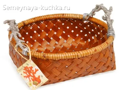 Як зробити ручку для кошики (кошики) Як зробити ручку для кошики