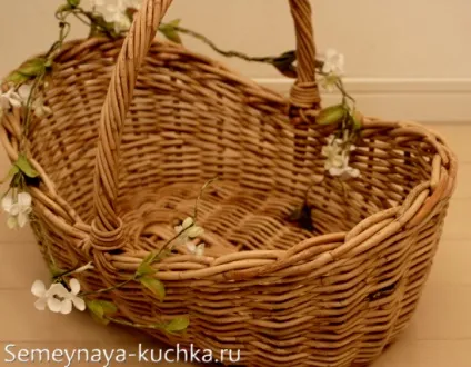 Як зробити ручку для кошики (як сделат ручки для кошика) Як зробити ручку для кошики