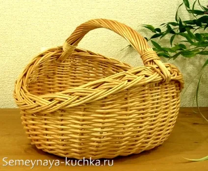Як зробити ручку для кошики (як зробити ручки для кошики) Як зробити ручку для кошики