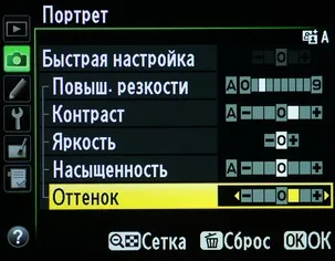Як знімати портрет на nikon d610 (портрет) Як знімати портрет на nikon d610