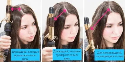 Як створити ідеальні локони за допомогою плойки 10 хитрих способів (локони) Як створити ідеальні локони за допомогою плойки 10 хитрих способів