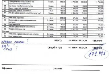 Як будівельники обманюють з ремонтом квартир остерігайтеся шахраїв, реальні випадки обману при