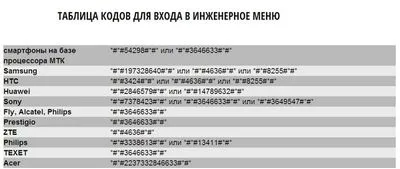 Як поліпшити якість звуку в навушниках - огляд навушників (якість) Як поліпшити якість звуку в навушниках - огляд навушників