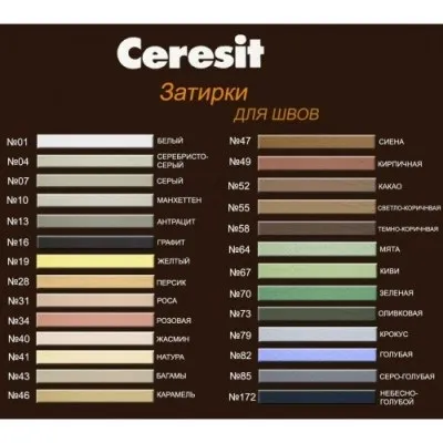 Як укладати кахельну плитку на підлогу своїми руками (укладати) Як укладати кахельну плитку на підлогу своїми руками