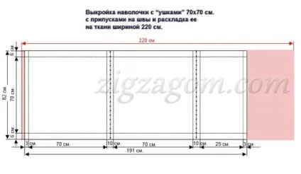 Як зшити наволочки