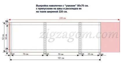 Як зшити наволочки