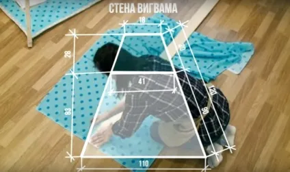 Як зшити вігвам для дітей своїми руками (зшити) Як зшити вігвам для дітей своїми руками
