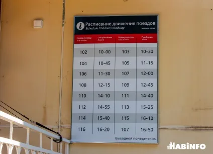 Як стати машиністом дитячої залізниці степан Потапов про свою професію (стати) Як стати машиністом дитячої залізниці степан Потапов про свою професію