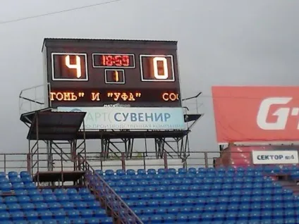 Як вгадати точний рахунок стратегія ставок (стратегія) Як вгадати точний рахунок стратегія ставок