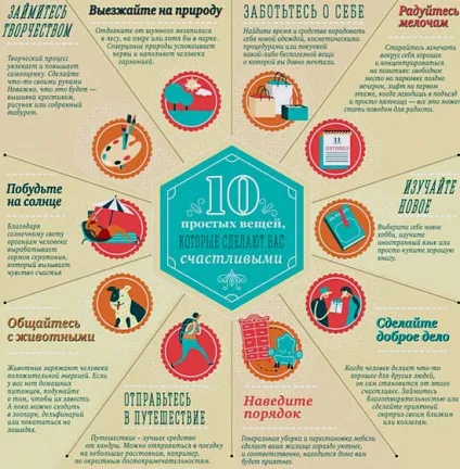 Як стати щасливим 10 речей, які роблять нас щасливішими (щасливим) Як стати щасливим 10 речей, які роблять нас щасливішими