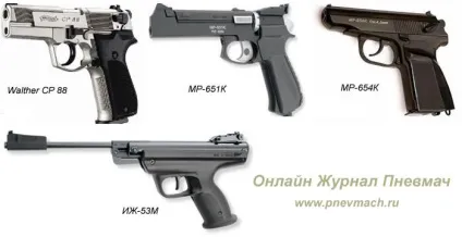 Як вибрати пневматичний пістолет (вибрати) Як вибрати пневматичний пістолет