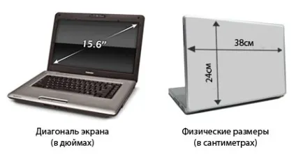 Як вибрати розмір сумки для ноутбука і не помилитися
