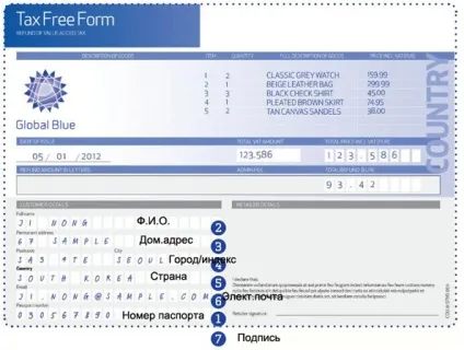 Як повернути tax free в Празі, live to travel (повернути) Як повернути tax free в Празі, live to travel