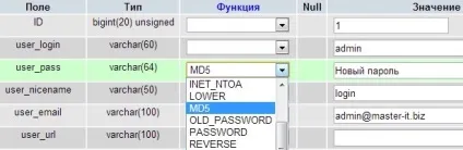 Як відновити пароль wordpress, скидання пароля wordpress, wordpress і master-it (админка) Як відновити пароль wordpress, скидання пароля wordpress, wordpress і master-it