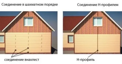 Як виконується стикування сайдингу внахлест, montazh saidinga (внахлест необхідно пам'ятати) Як виконується стикування сайдингу внахлест, montazh saidinga