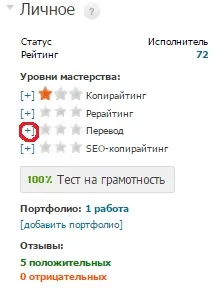 Як заробити на перекладі текстів в інтернеті (текстів) Як заробити на перекладі текстів в інтернеті
