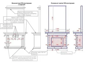 Камінні портали з гіпсокартону як зібрати портал для каміна своїми руками і що для цього потрібно (камінний портал гіпсокартон камін своїми руками) Камінні портали з гіпсокартону як зібрати портал для каміна своїми руками і що для цього потрібно