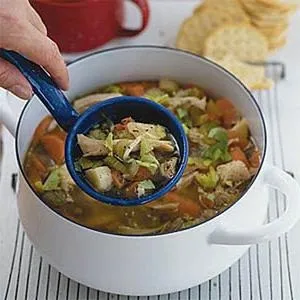 Калорійність супу курячого