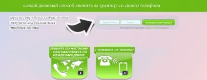 Як дзвонити безкоштовно в будь-яку точку світу! (Будь-яку) Як дзвонити безкоштовно в будь-яку точку світу!