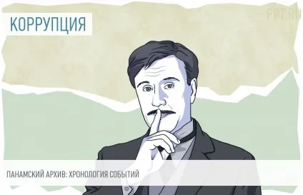 Як стягуються податкові санкції (податкові правопорушення і відповідальність) Як стягуються податкові санкції