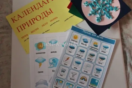 Календар природи в дитячому саду своїми руками (природи) Календар природи в дитячому саду своїми руками