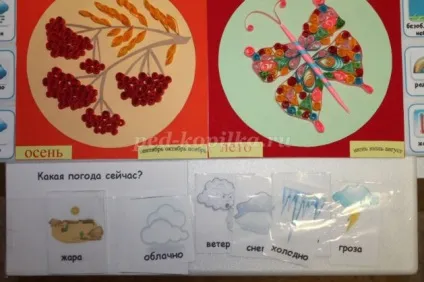 Календар природи в дитячому саду своїми руками (календар) Календар природи в дитячому саду своїми руками