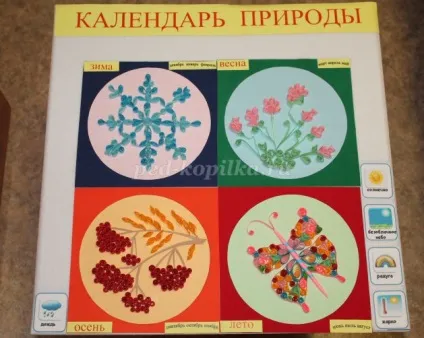 Календар природи в дитячому саду своїми руками (календар) Календар природи в дитячому саду своїми руками