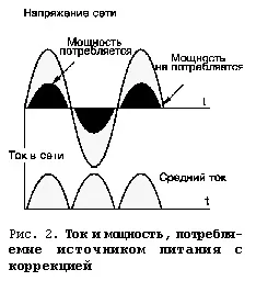 Коректор коефіцієнта потужності, перетворювальна техніка, статті (перетворювач частоти) Коректор коефіцієнта потужності, перетворювальна техніка, статті