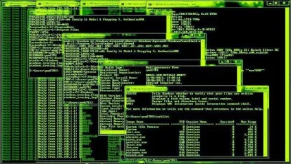 Команди для командного рядка windows (командної) Команди для командного рядка windows