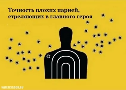 Концепція серії фільмів «три ікси» (ікси) Концепція серії фільмів «три ікси»