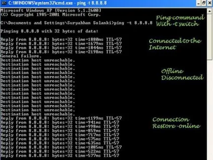 Команди для командного рядка windows (командної) Команди для командного рядка windows