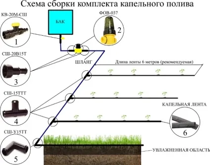Комплект крапельного поливу кпк-24 (полив) Комплект крапельного поливу кпк-24