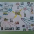 Карта діагностичного обстеження дітей дитячого віку (конспекти занять) Карта діагностичного обстеження дітей дитячого віку