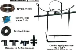 Крапельний полив своїми руками схема зрошення (зрошення) Крапельний полив своїми руками схема зрошення