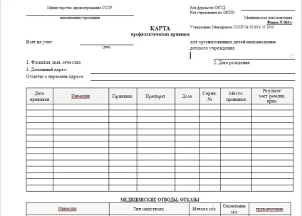 Карта профілактичних щеплень форма 063 «у»